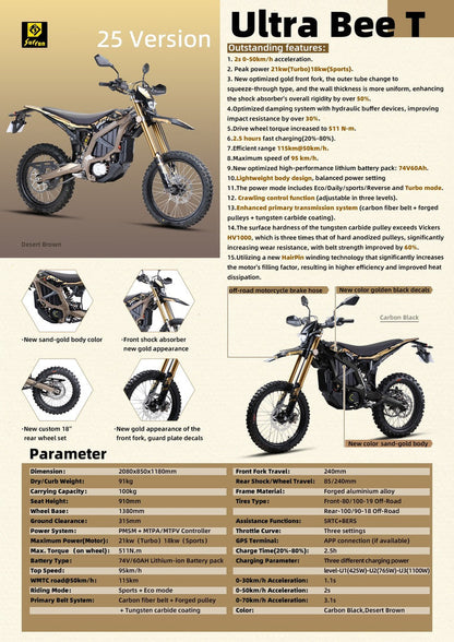 2025 Surron Ultra Bee 21kw Electric Dirt Bike